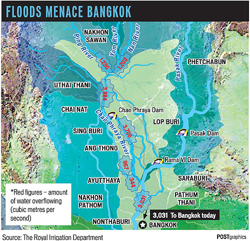 2011 09 20 thai flooding